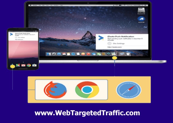 Retargeting Ads, Remarketing Emails or Web Push Notifications
