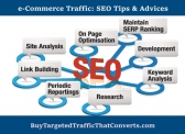 e-Commerce Traffic: SEO Tips & Advice to Boost Your Traffic in 2020