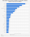 How to Promote Your Blog on Social Media: Best Tips and Practices